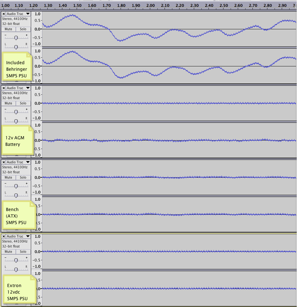 3 seconds of audio capture from the MicroPHONO